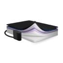 5-layer mattress